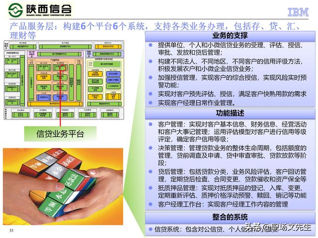 IBM咨询公司客户案例：110页业务发展与IT建设统-规划项目