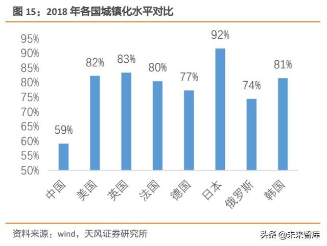 天然气产业链现状及发展趋势深度研究报告