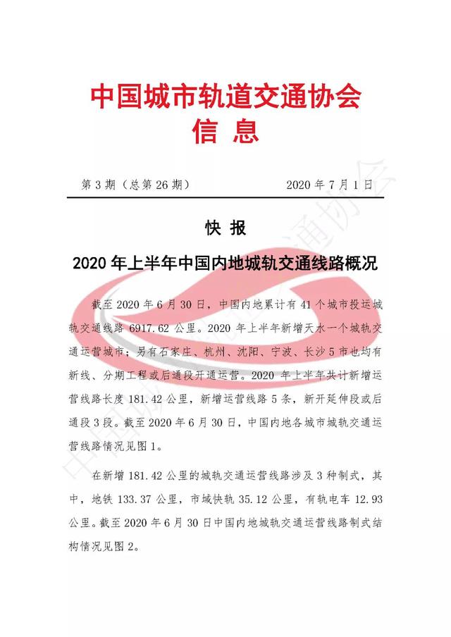 行业｜上半年新增城轨运营里程270多公里