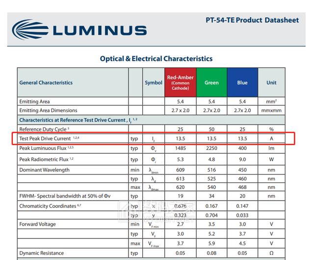 卡西欧CASIO激光+LED短焦投影仪UP50WN拆解，维修偏