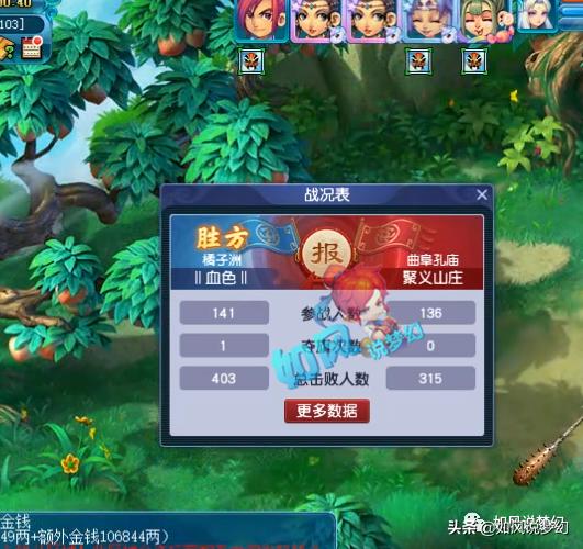 梦幻西游：珍宝阁然总7.5万买12技蛇卵，橘子洲血色夺帮派联赛第1