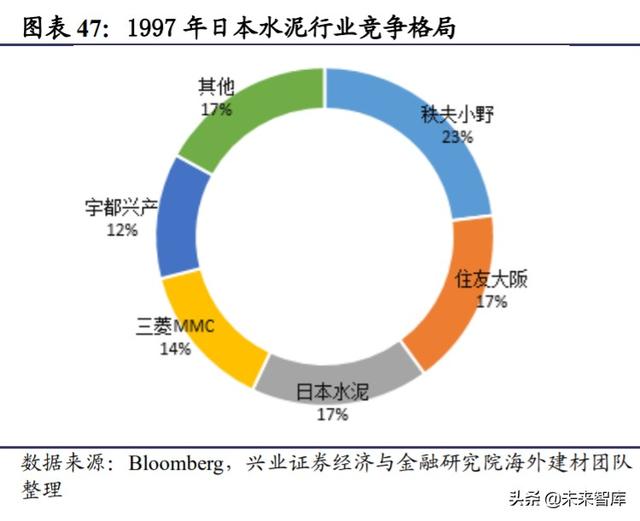 下半年投資策略：聚焦性價比，多在周期核心資產中找轉機