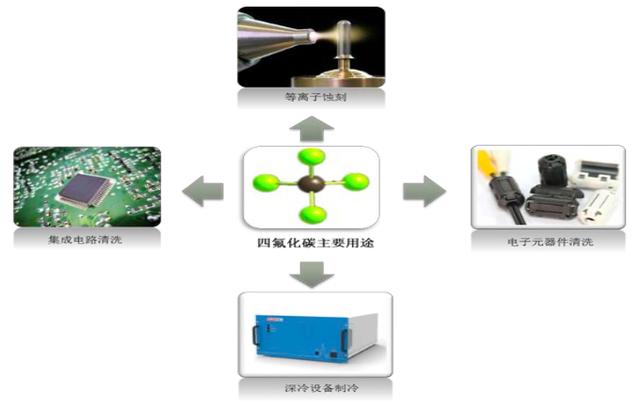 它无惧市场调整，逆势上涨
