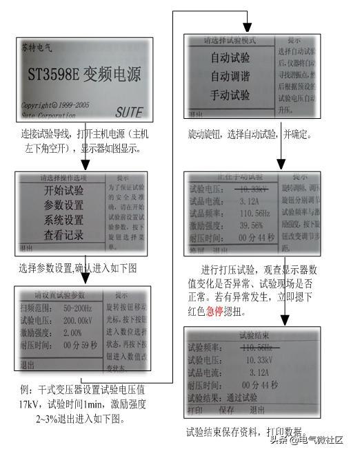 南方电网标准设计、技术规范、验收标准、试验规程、管理规定