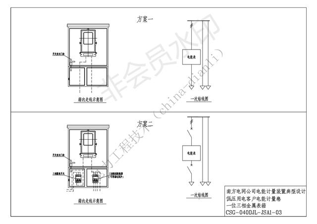 南方电网标准设计、技术规范、验收标准、试验规程、管理规定