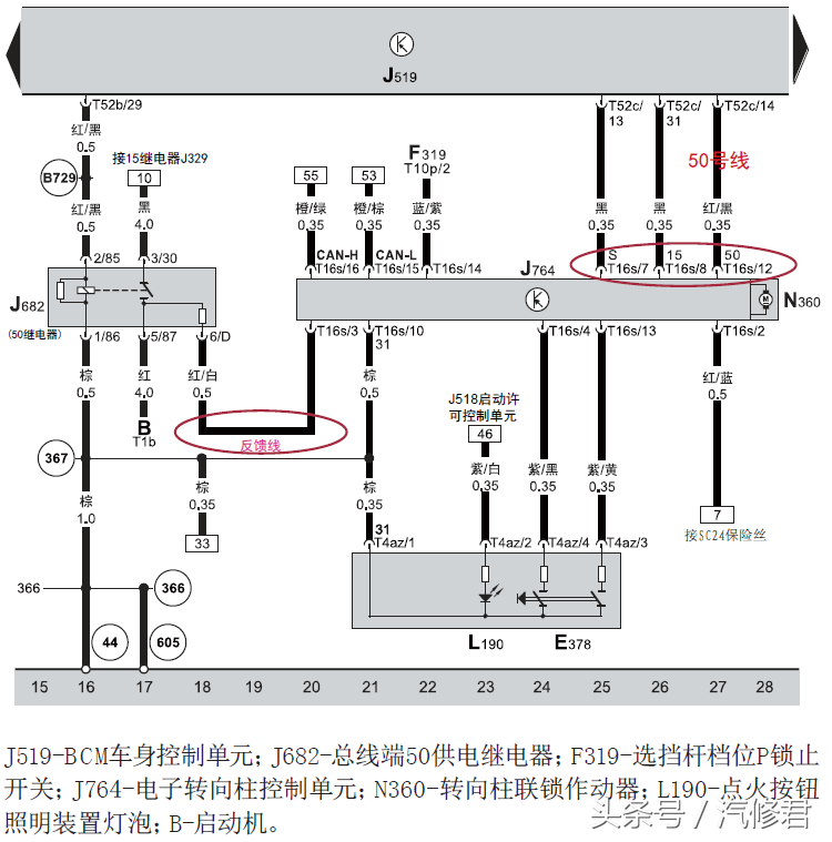 帕萨特方向盘灯亮怎么回事大众帕萨特亮5个故障灯