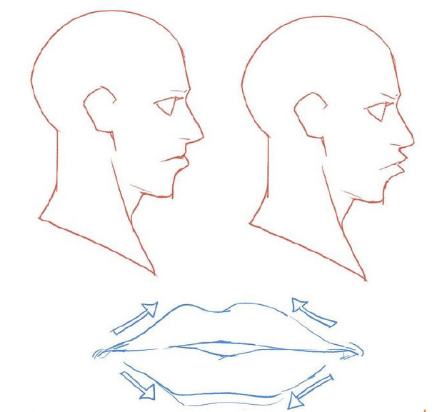 怎么画出不同的人物表情?教你画不同表情下的嘴巴!