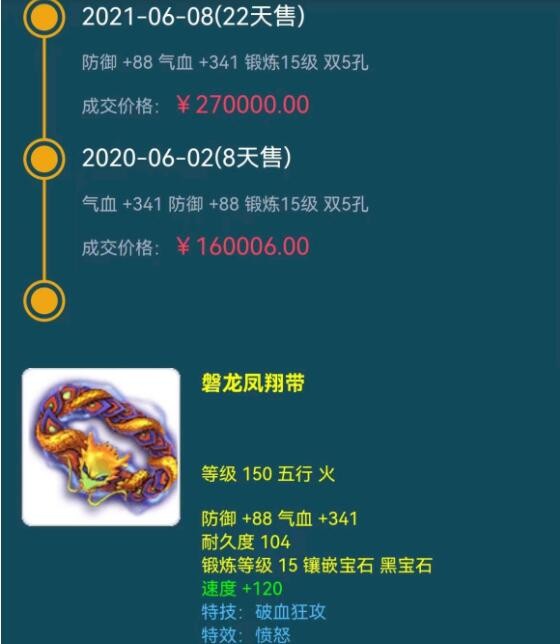 梦幻西游：在藏宝阁当倒卖商人真赚钱，同一件装备，22天多卖了9W