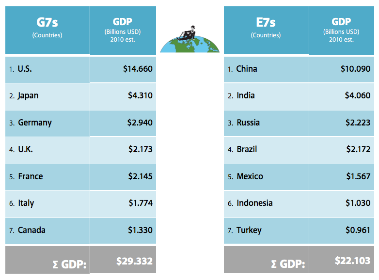 中国精英的“附庸”惯性更堪忧