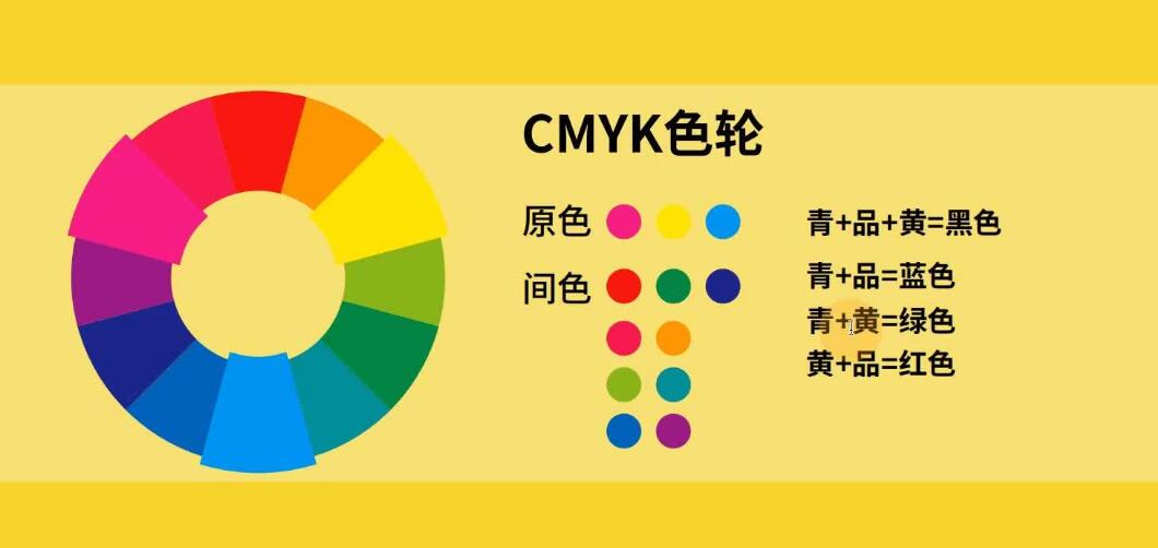 如何用色彩表达人物的情感色彩搭配的原理与技巧基础知识