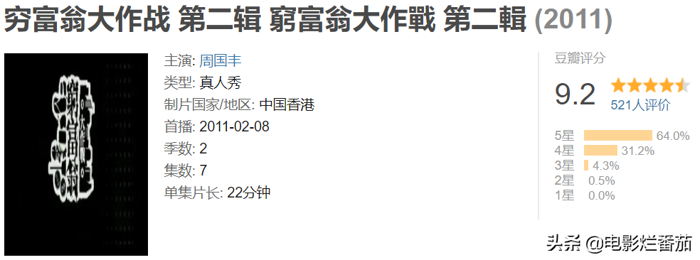 年轻富豪亲身体验贫穷后哭了：逆天改命不现实？