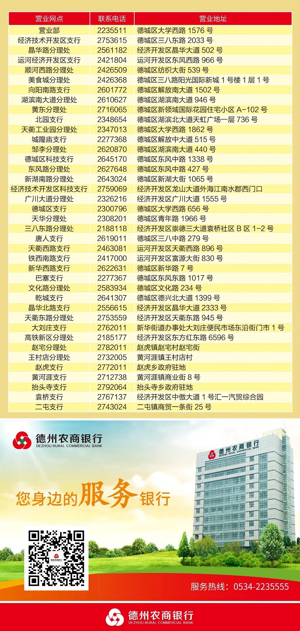 德州农商银行"巾帼系列贷"献礼"女神节"