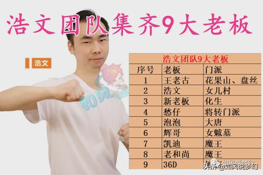 梦幻西游：浩文迎来6特技超级化生加盟，腰带是160愤怒凝滞