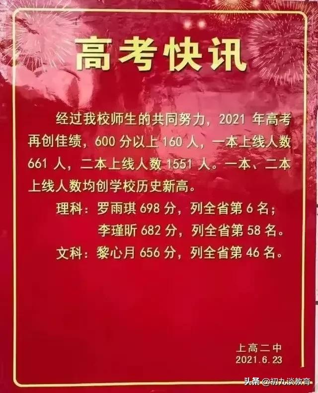 上高二中鄱阳实验中学临川二中永新中学新余一中分宜中学泰和中学鄱阳