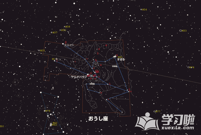12星座图片星空图12星座浪漫星空图