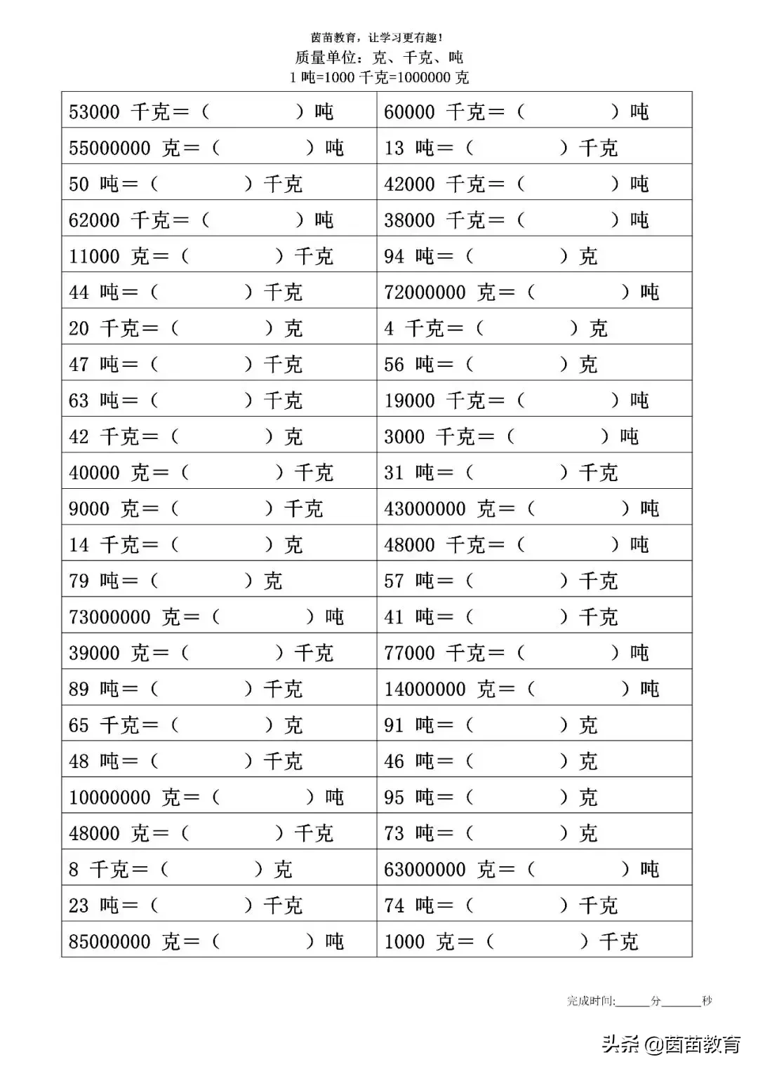 一吨多少千克质量单位克千克吨的换算