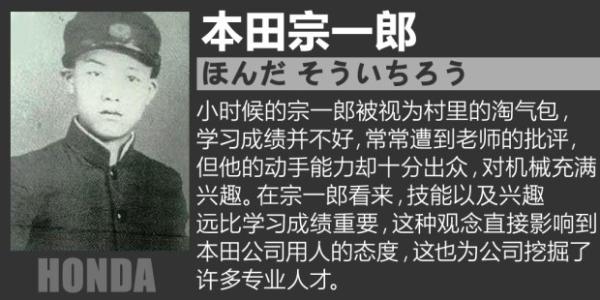 真实的本田发家史