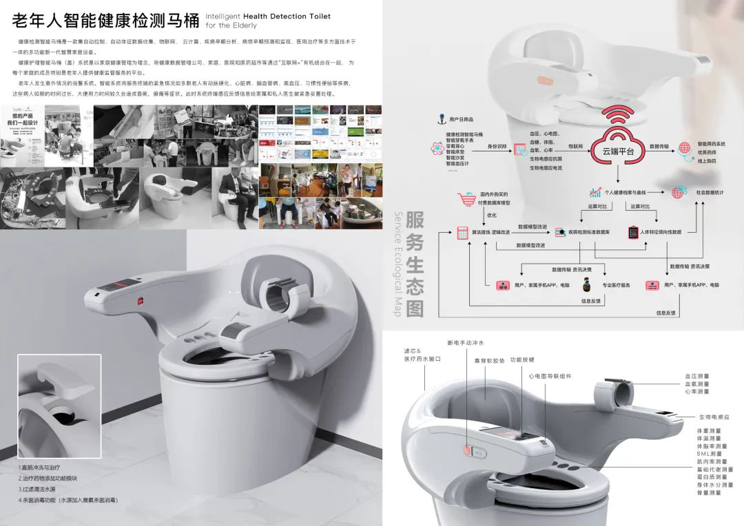 2021“市长杯”工业设计大赛复赛 18件作品入围决赛