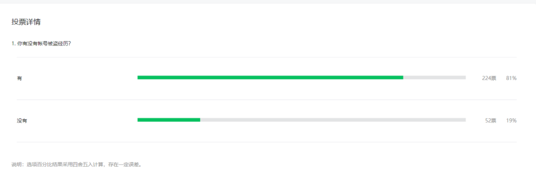 梦幻西游：大快人心，假冒将军令发短信的盗号团伙被抓