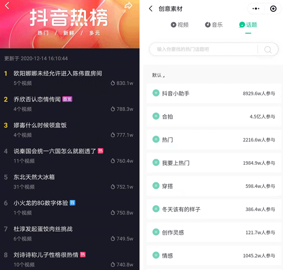 抖音涨粉榜：壶提提爆米花变装、小橙子