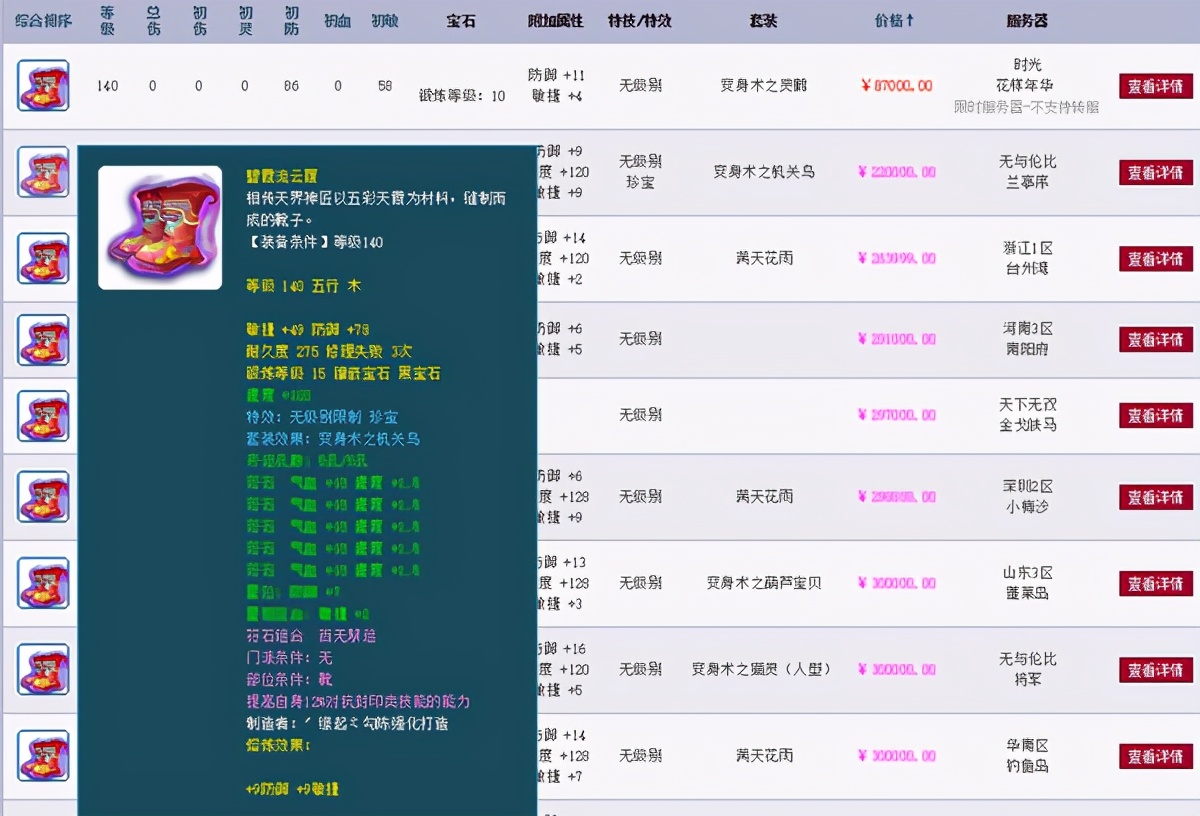 梦幻西游：错失百万？玩家鉴定140鞋子，点专用出现无级别凝滞