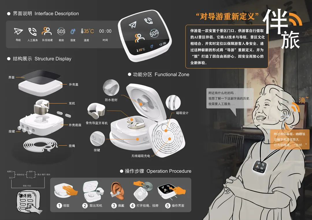 2021“市长杯”工业设计大赛复赛 18件作品入围决赛