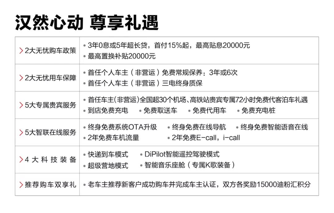 寻梦大唐 汉为观止 比亚迪汉唐双车厦门上市品鉴