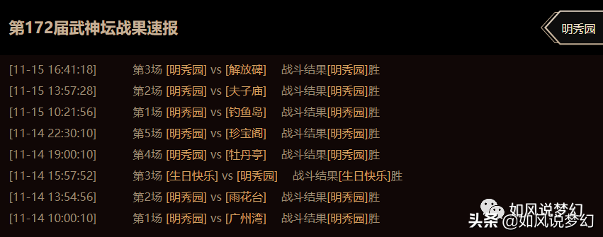 梦幻西游：新王登基！明秀园狙击珍宝阁，豪取172联武神坛冠军