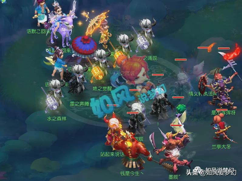 梦幻西游：绍兴兰亭内战4个帮打1个帮，40级天猴组让梦幻币狂涨价