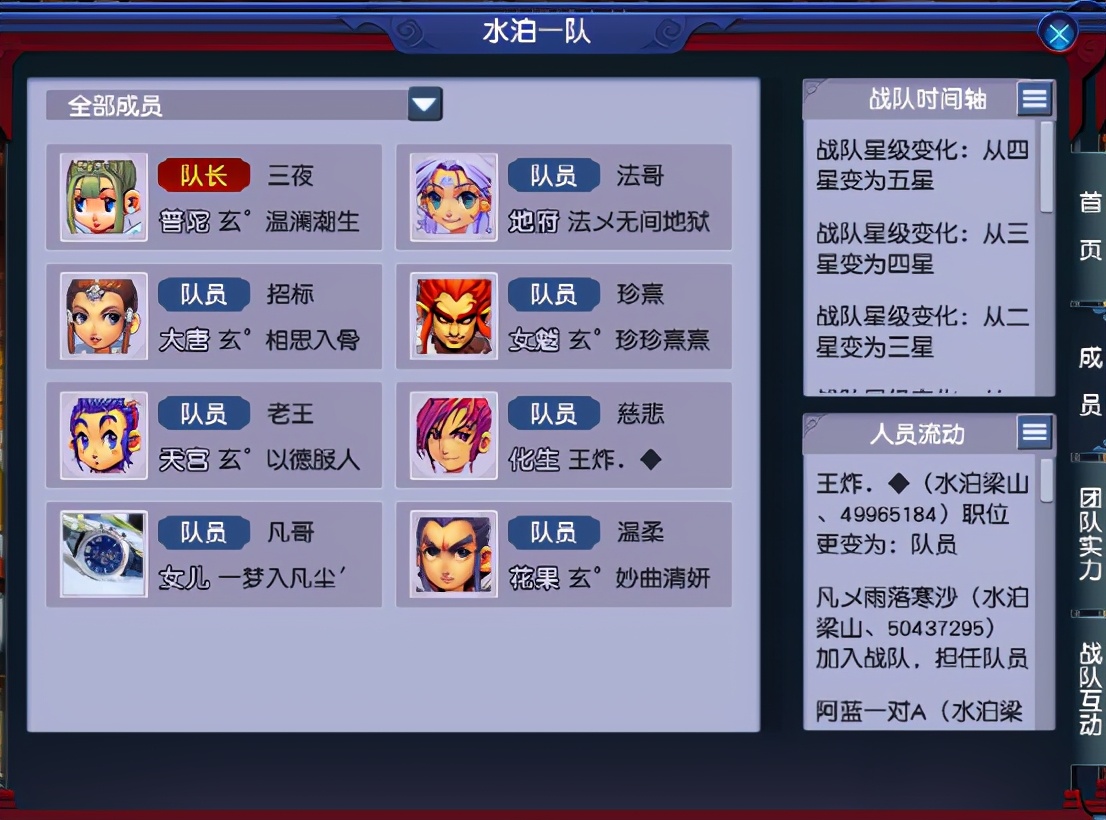 梦幻西游：「水泊梁山」战队，四年逍遥梦幻路，梁山好汉依旧在