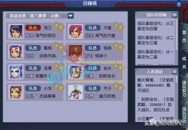 梦幻西游：菠萝所在的文韬武略服战队一分为二，将进行重组