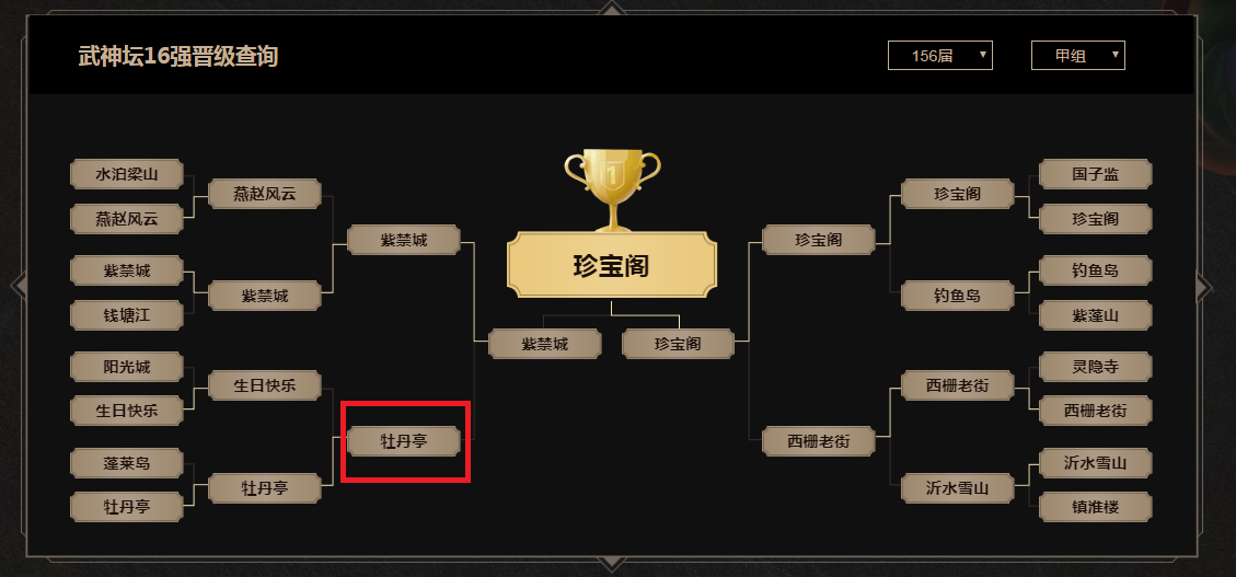 梦幻西游：武神坛年度总结之牡丹亭丨在平淡中逐渐消散的草根明星