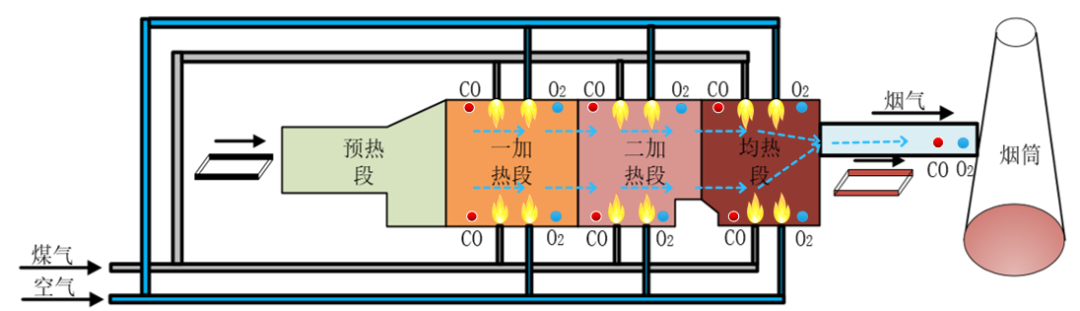 铂莱国际智慧钢铁解决方案，助力点亮钢铁行业新未来