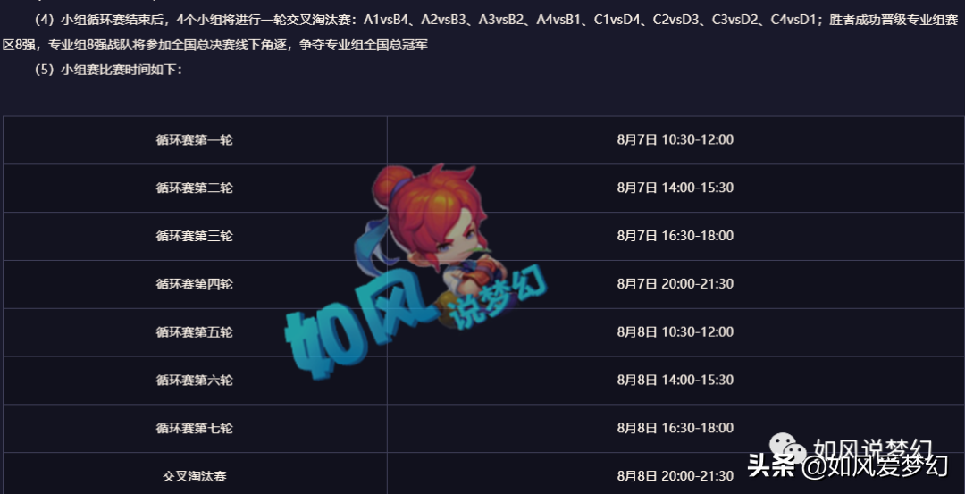 梦幻西游全民PK32强出炉，封狼排名第1，浩文5胜3负未能晋级