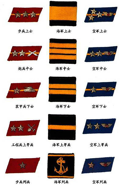 解放军55式士兵军衔开创军史上的授衔之"最"1955年的开国将帅授衔