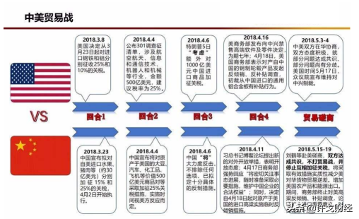 许戈｜中美这一盘大棋局 决定未来十年国运