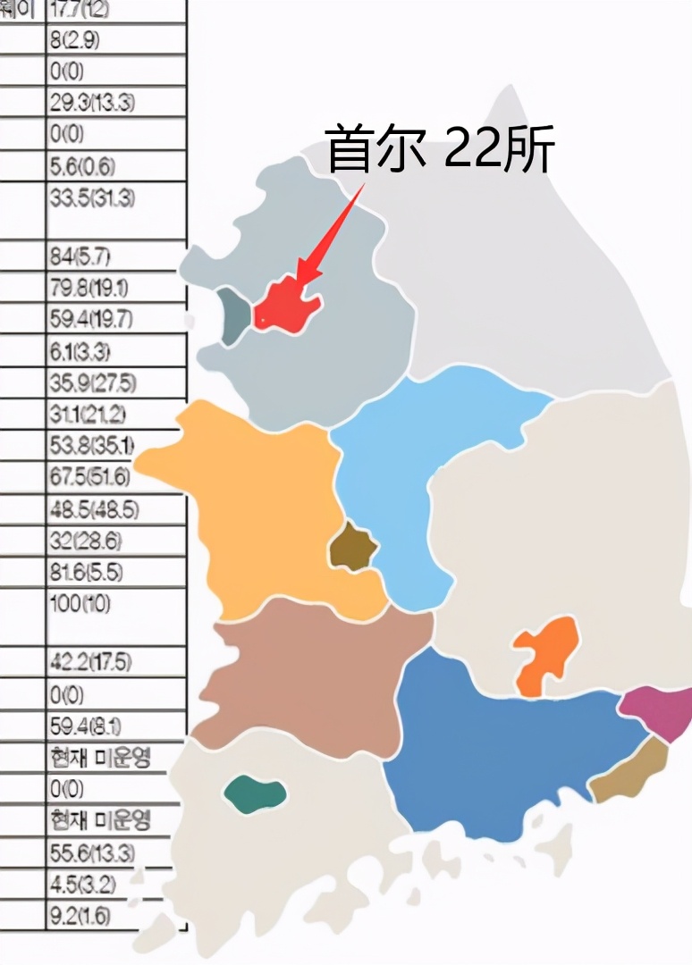 三星帝国17岁小公主曝光