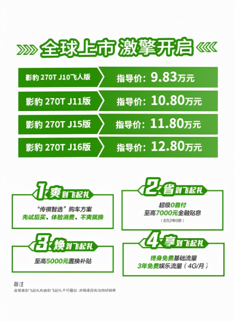 耀我闪耀，EMPOW影豹全系极速上市in 厦门，燃夏更热血