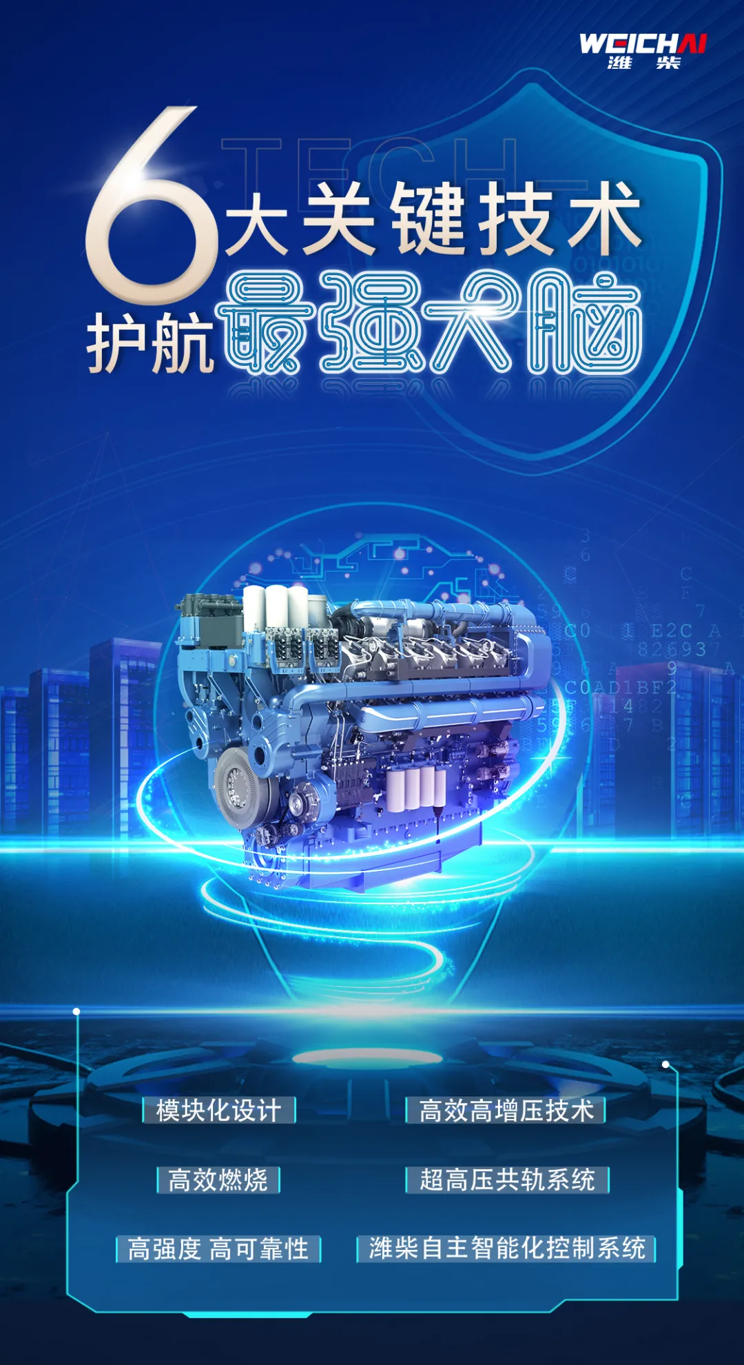 每秒30亿亿次超算能力 潍柴护航"最强大脑 海报新闻