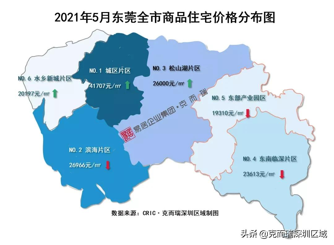东莞5月房价地图公开