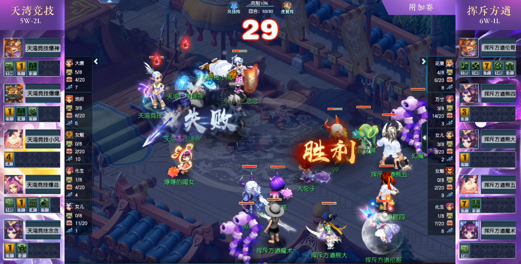 梦幻西游：二狗遭大克130%无奈出局，西栅珍宝会师群雄冠军杯决赛