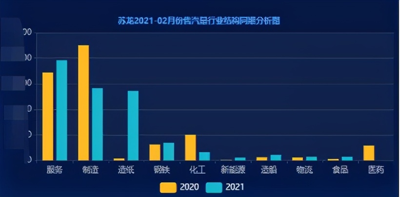 “热度”不断！铂莱国际智慧助力苏龙热电智能热网云平台正式上线