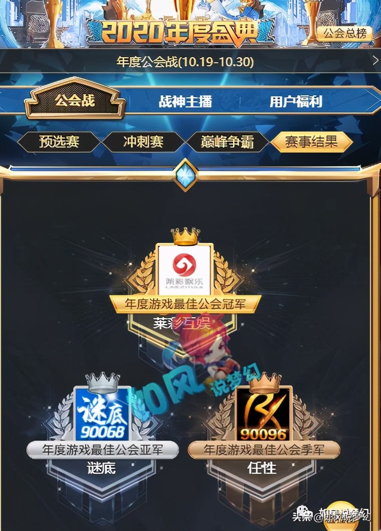梦幻西游：90068痛失游戏公会冠军，1300万元成一场空？