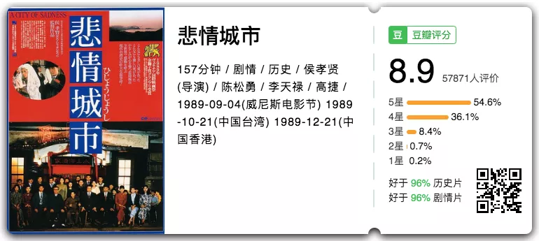 这华语口碑好片，堪称里程碑式的巅峰之作