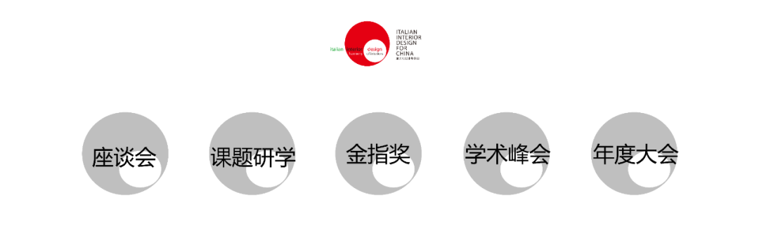 意大利設計向中國學術峰會&GRP中意國際設計金指獎巡回推廣