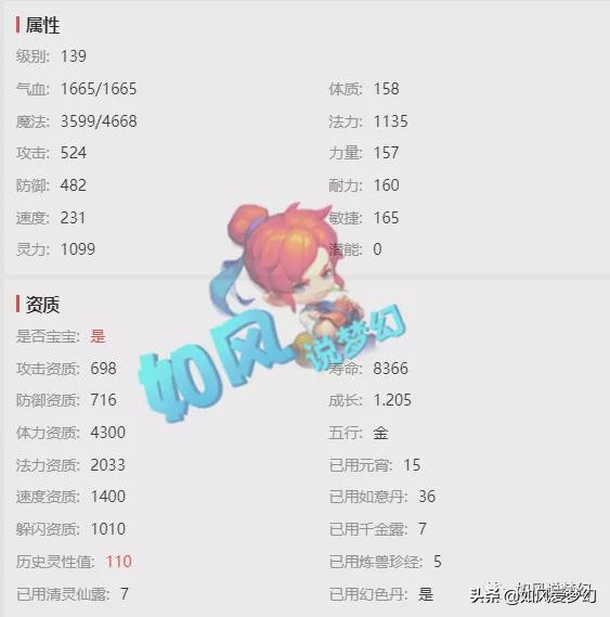 梦幻西游：珍宝阁服战队淘汰10技能谛听，9技机关兽竟卖了28万？