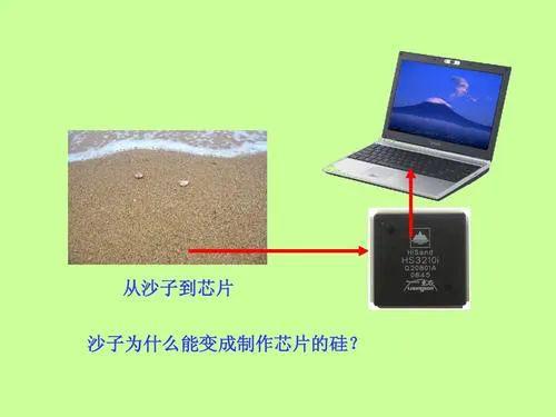 中国为什么总被卡脖子