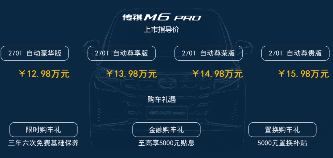 智享升级,大有妙用 传祺M6 PRO升级上市