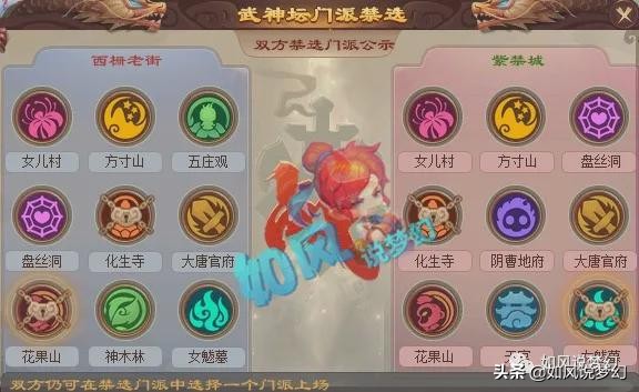 梦幻西游：打破珍宝阁和紫禁城垄断，西栅老街夺175联服战冠军