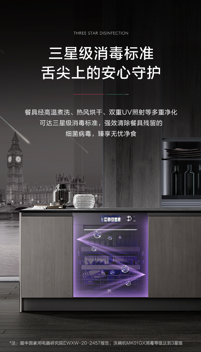 Master Kitchenϴ ʽѧ